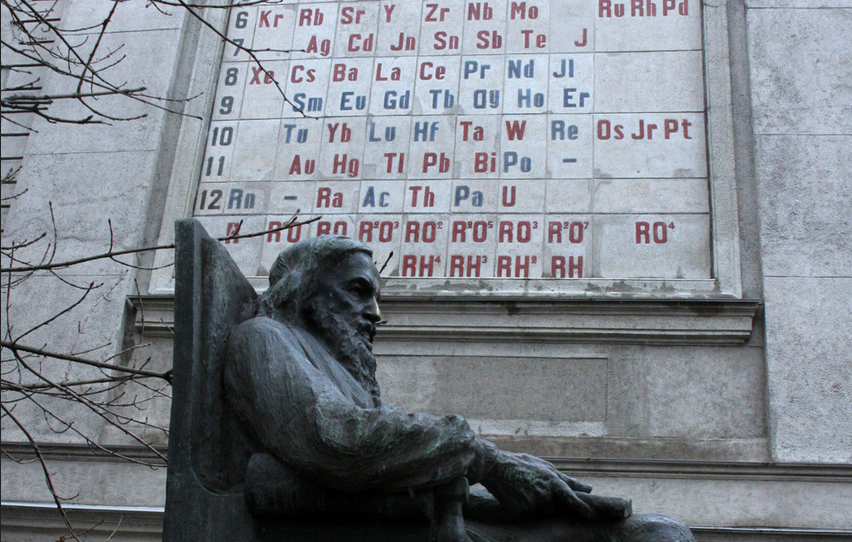 Mendeleev